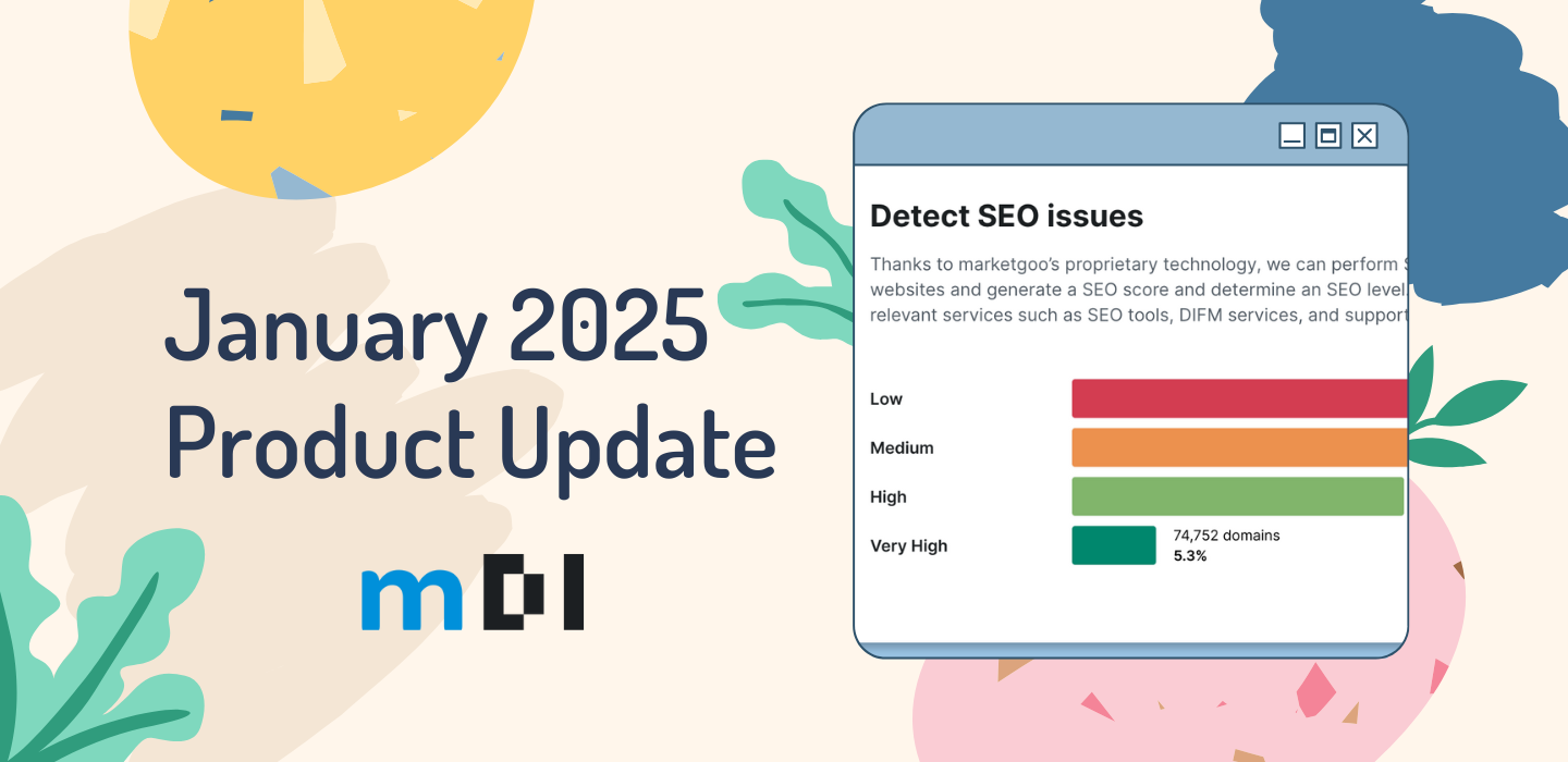 What’s new in Domain Intelligence – January 2025