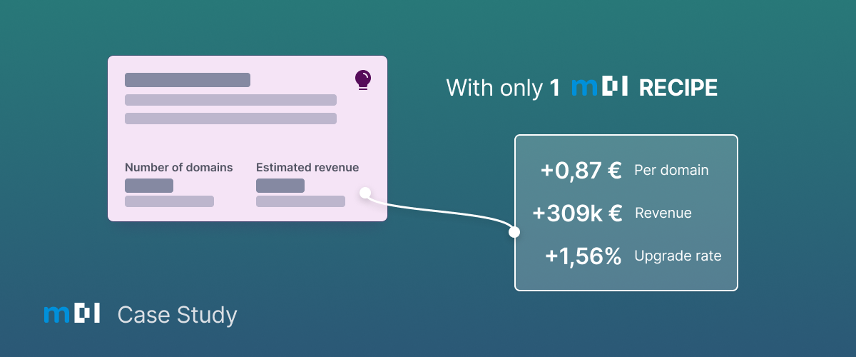 How a Web Host generated 0.87€ more per domain with just 1 mDI recipe