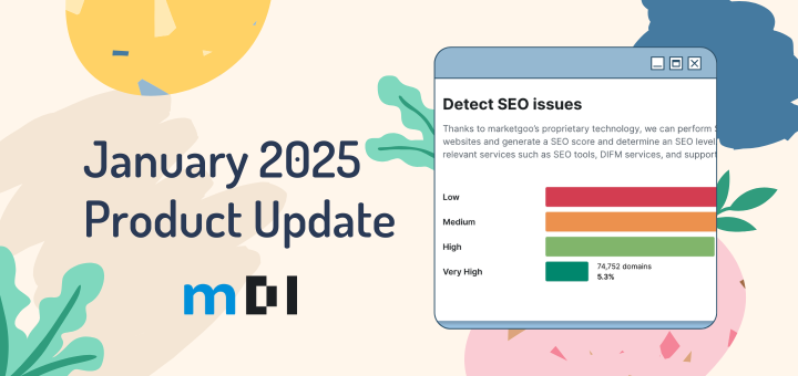 Product Update mDI January 2025